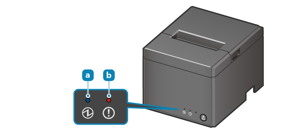 電源 LED 燈是藍色在左側，錯誤 LED 燈是紅色在右側。