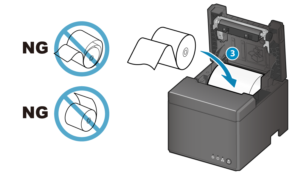放入紙捲時，使紙張從紙捲下方拉出。