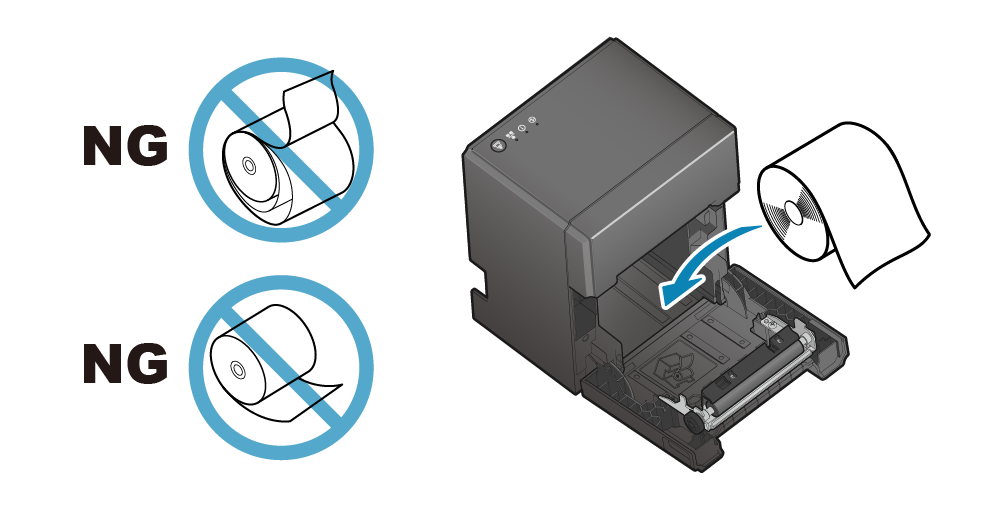 如果印表機採直立使用，當放入紙捲時，使紙張從紙捲上方拉出。