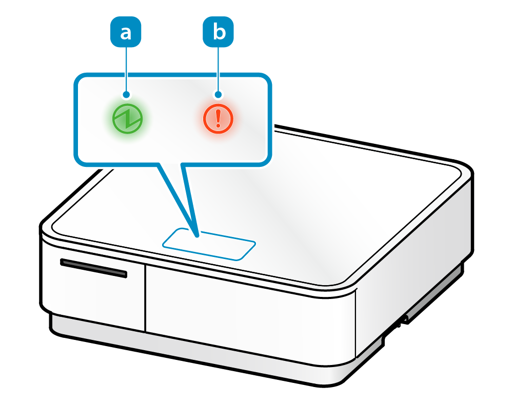 當藍芽未連接時 : 左邊綠色為電源 LED 燈，右邊紅色為錯誤 LED 燈。