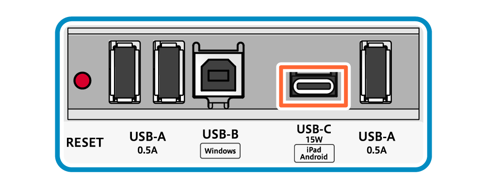 左邊藍色為電源 LED 燈，右邊紅色為錯誤 LED 燈。