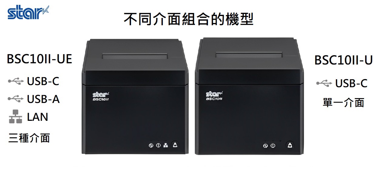 2款介面組合的機型